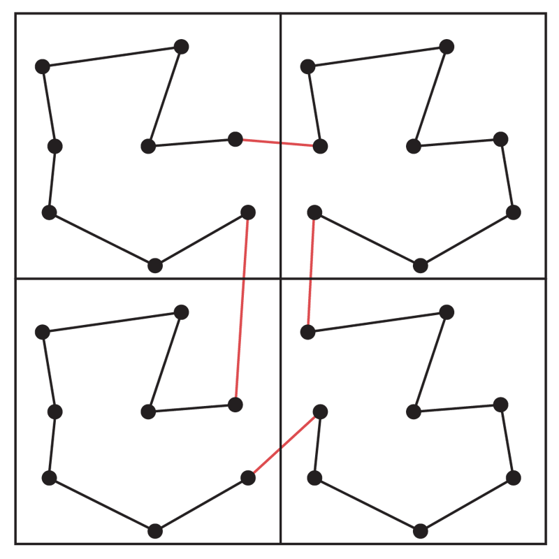 Euclidean Problems - Figure 1(b)