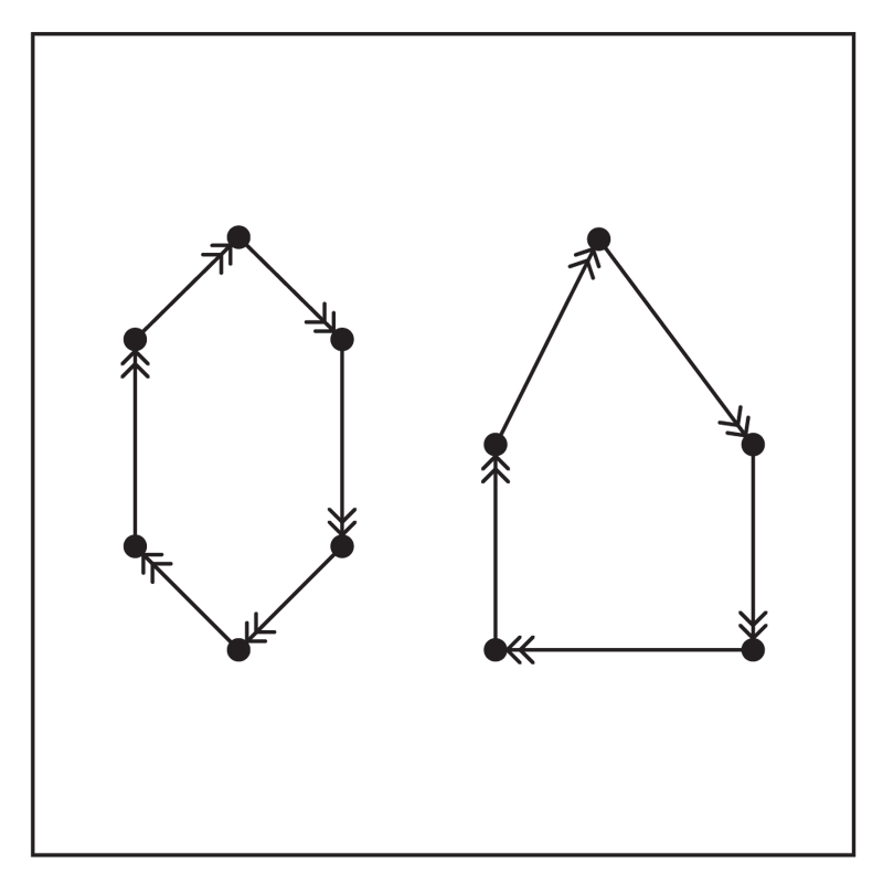 Asymmetric Case: merging cycles, Figure 2(a)