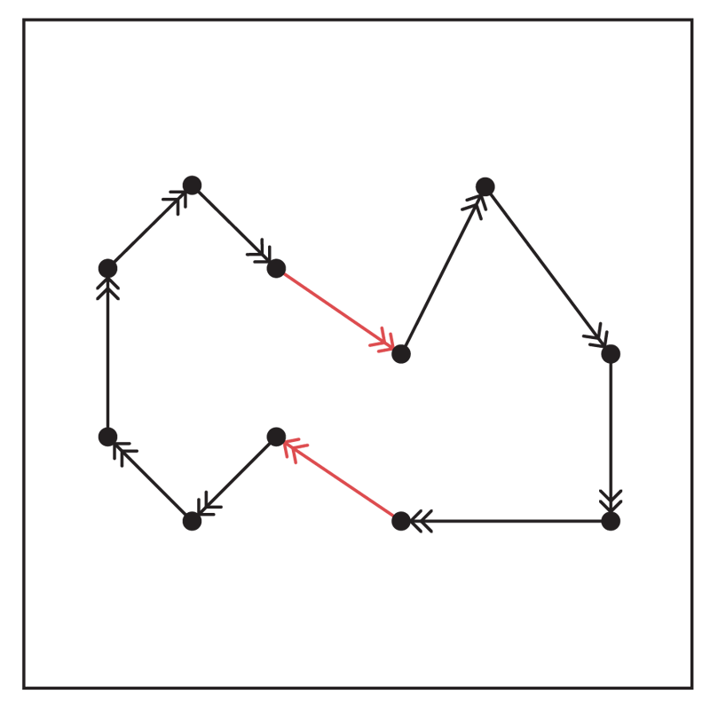 Asymmetric Case: Figure 2(b)